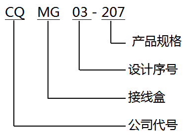 圖片關鍵詞
