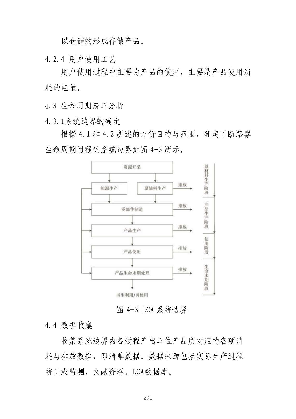 圖片關鍵詞