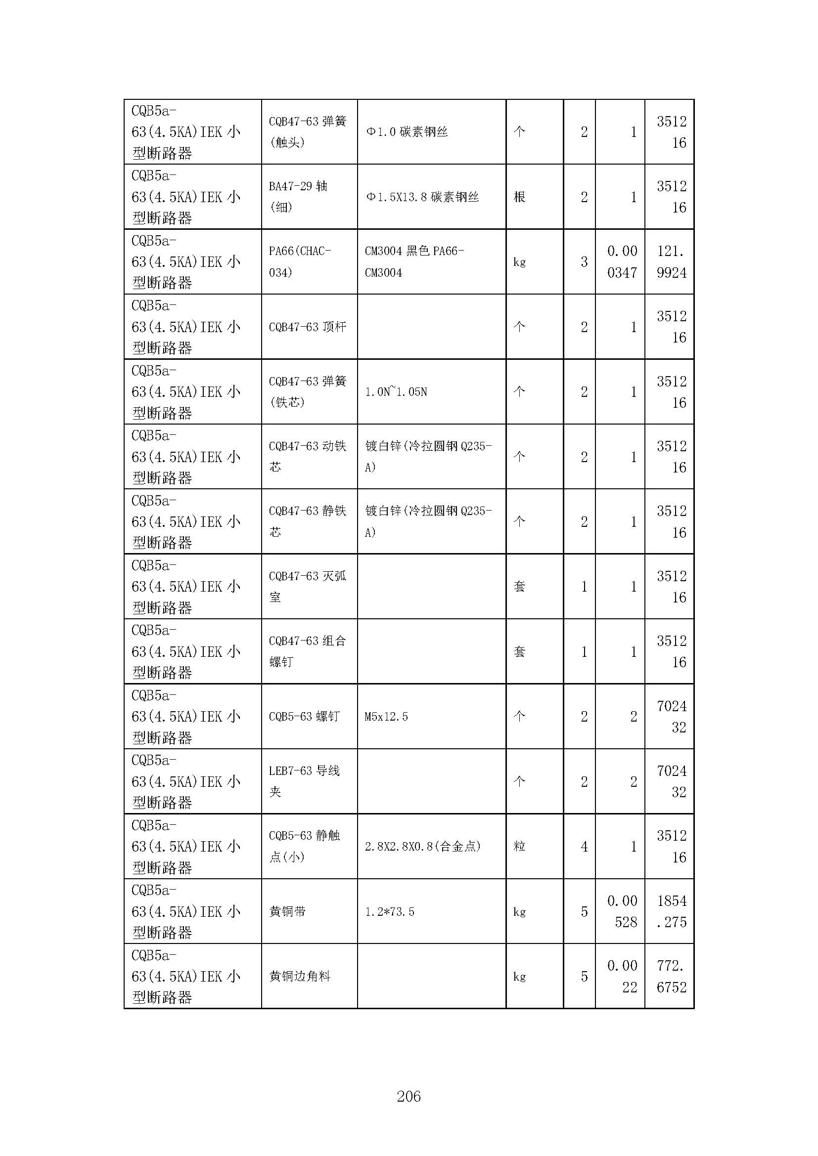 圖片關鍵詞