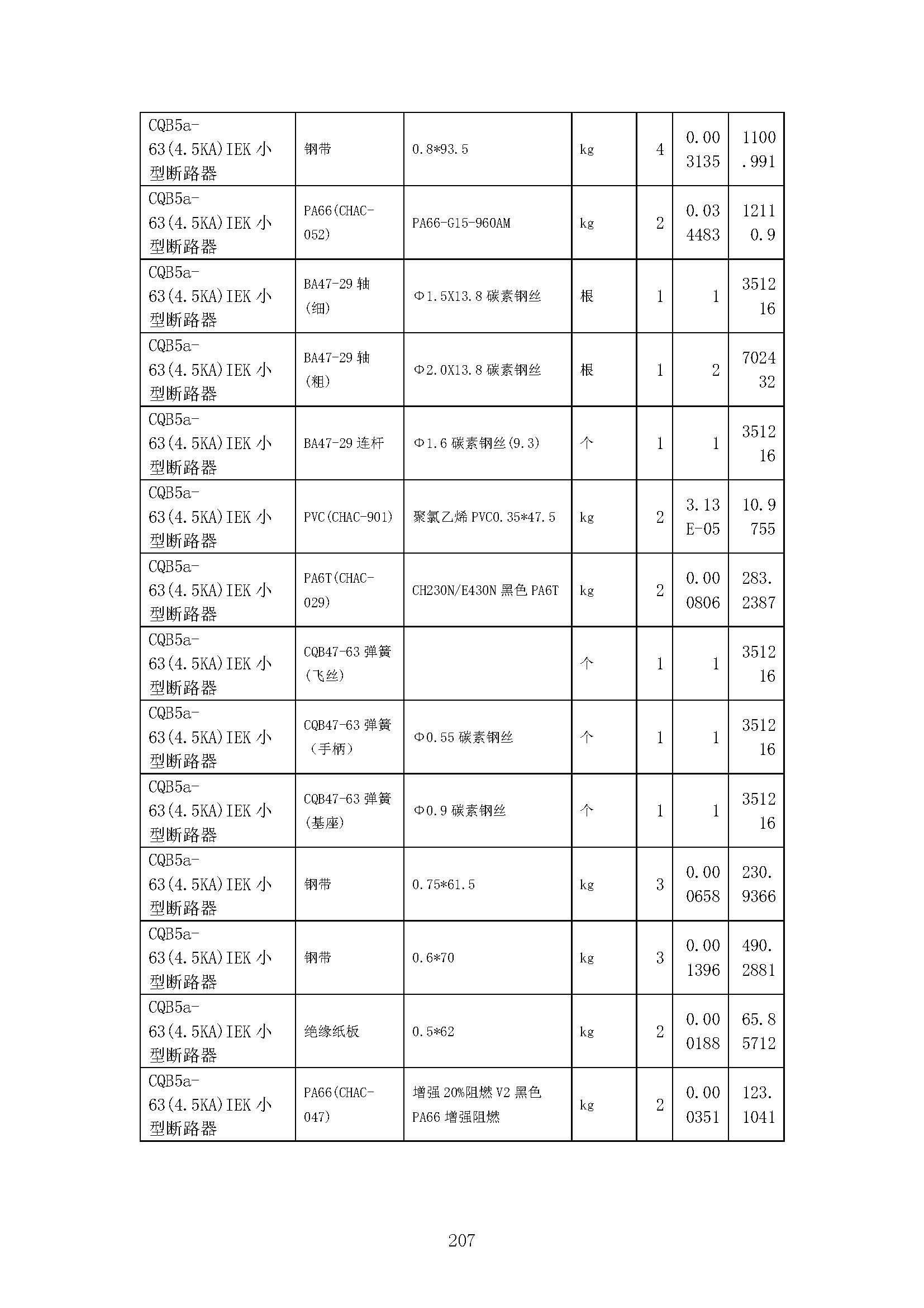 圖片關鍵詞