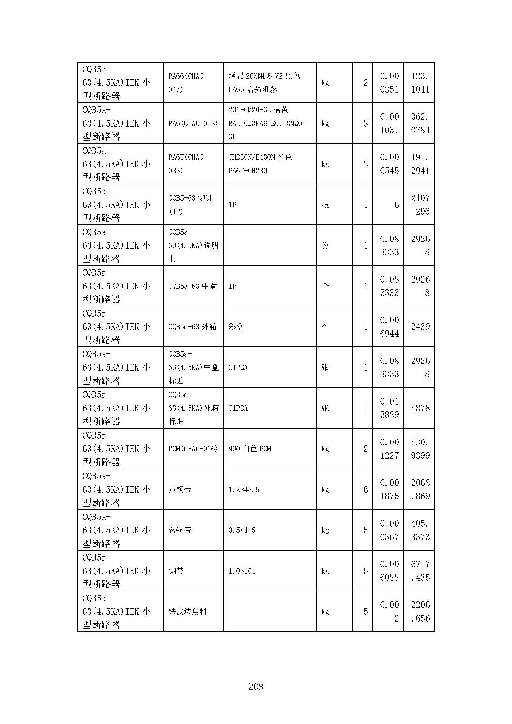 圖片關鍵詞