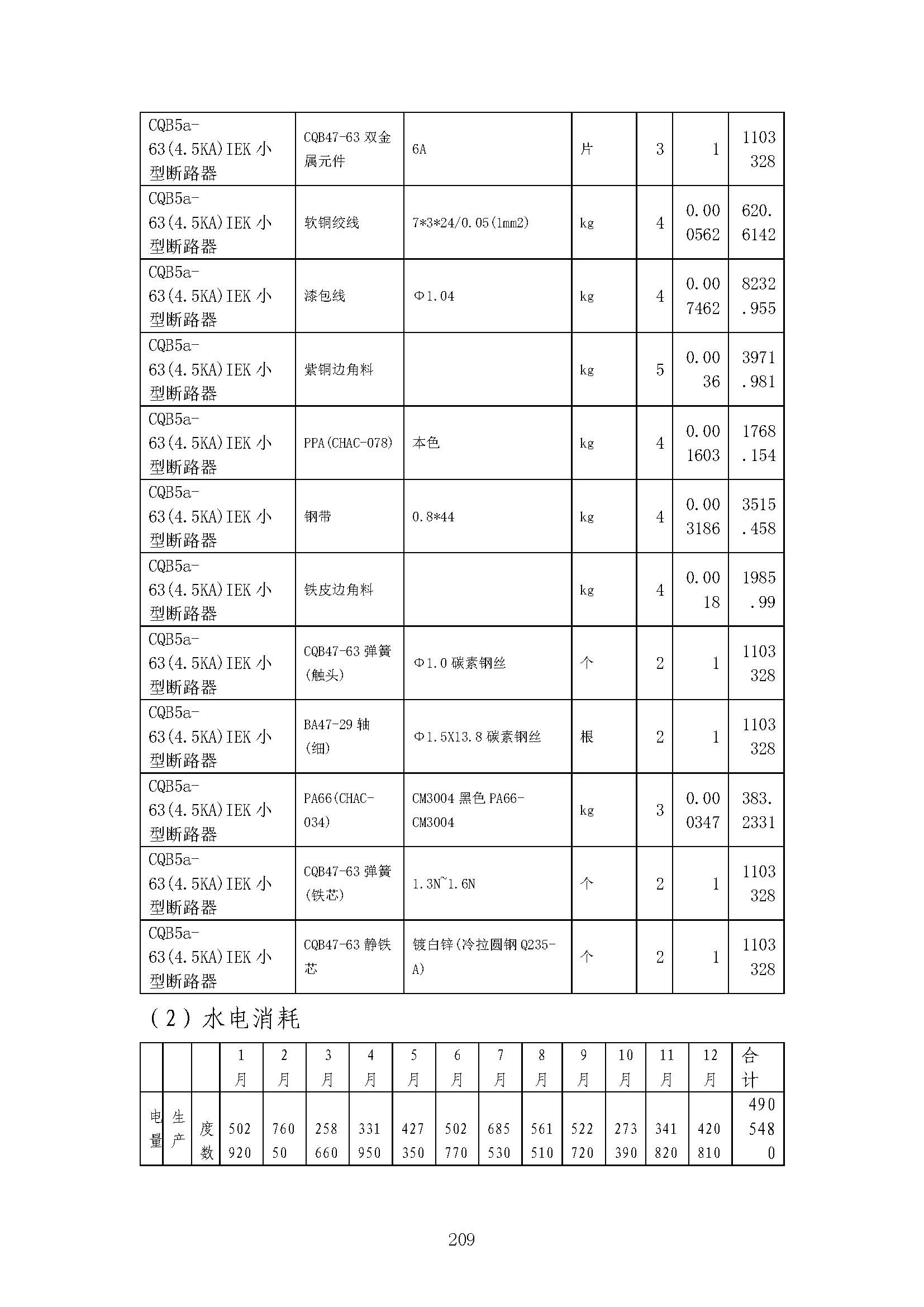 圖片關鍵詞