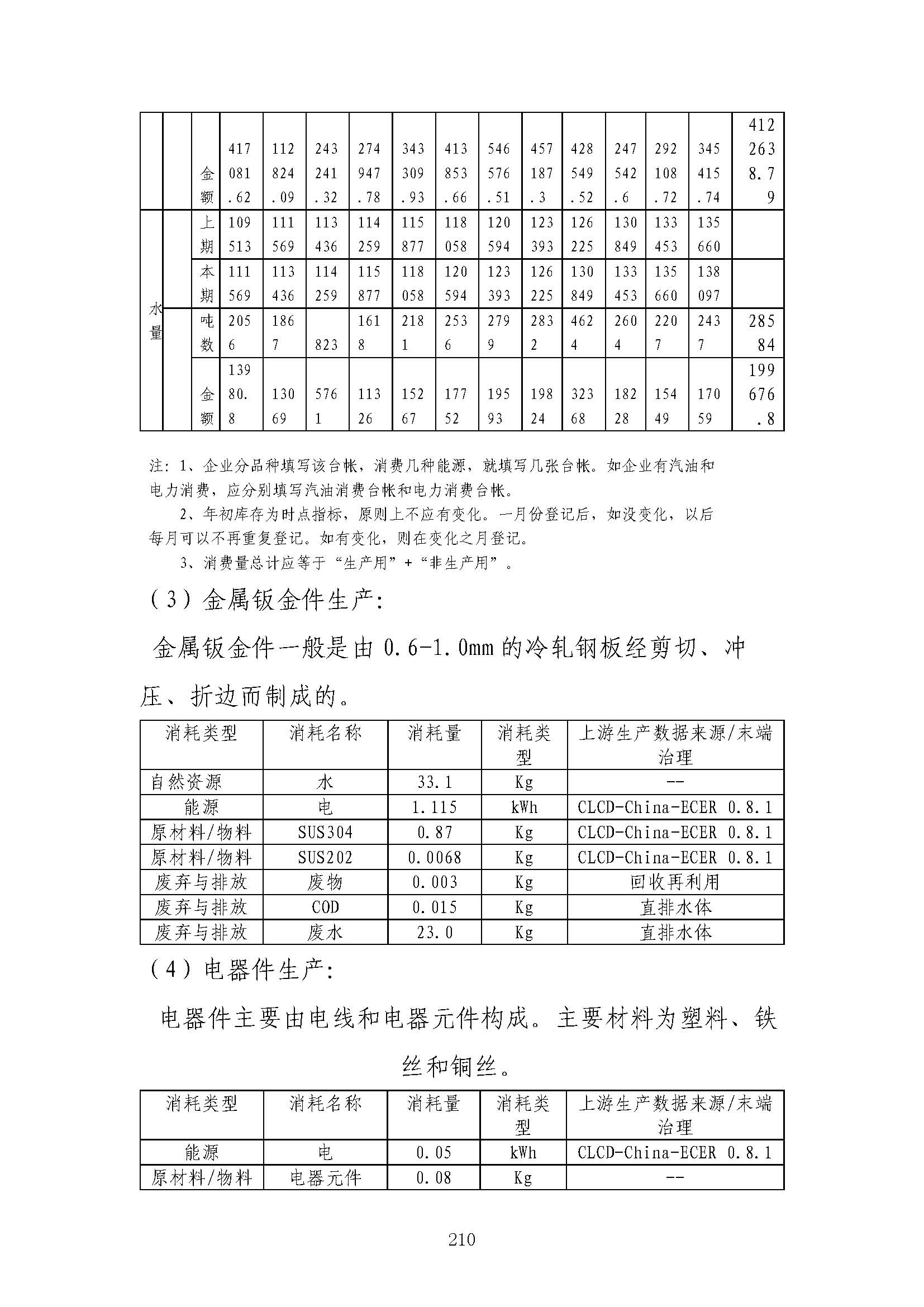 圖片關鍵詞